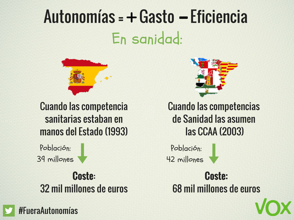 Si NO OS HAN SUBIDO EL SUELDO un 1,5% SOIS GILIPOLLAS