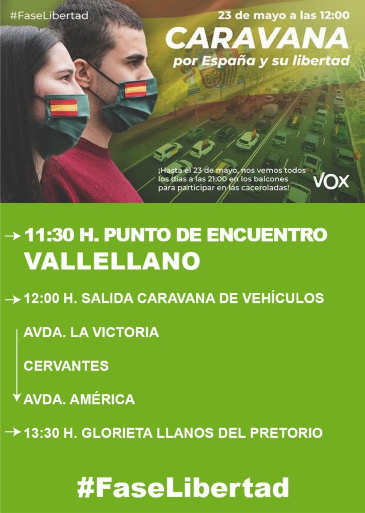 Recorrido Caravana Córdoba