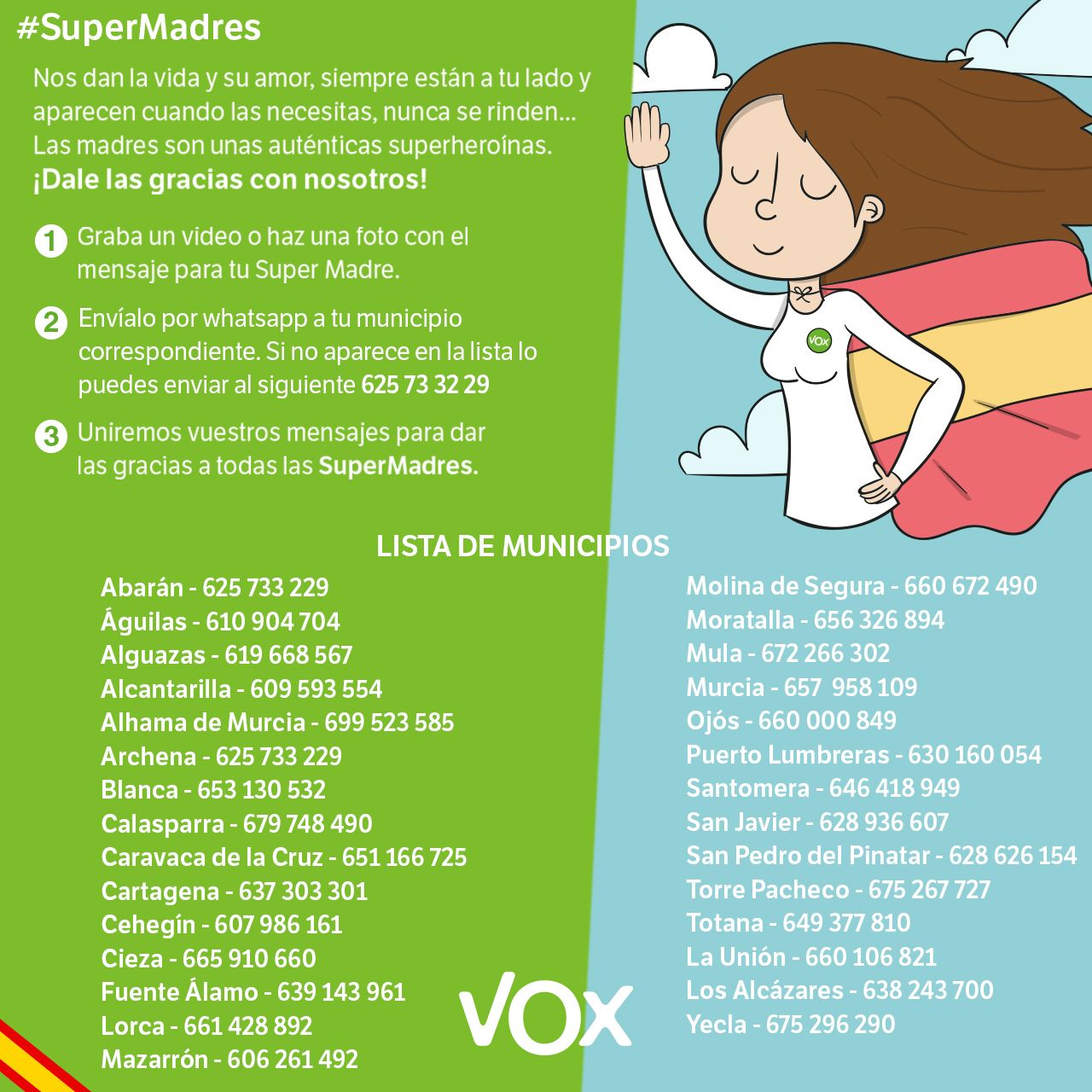Campaña #SuperMadre