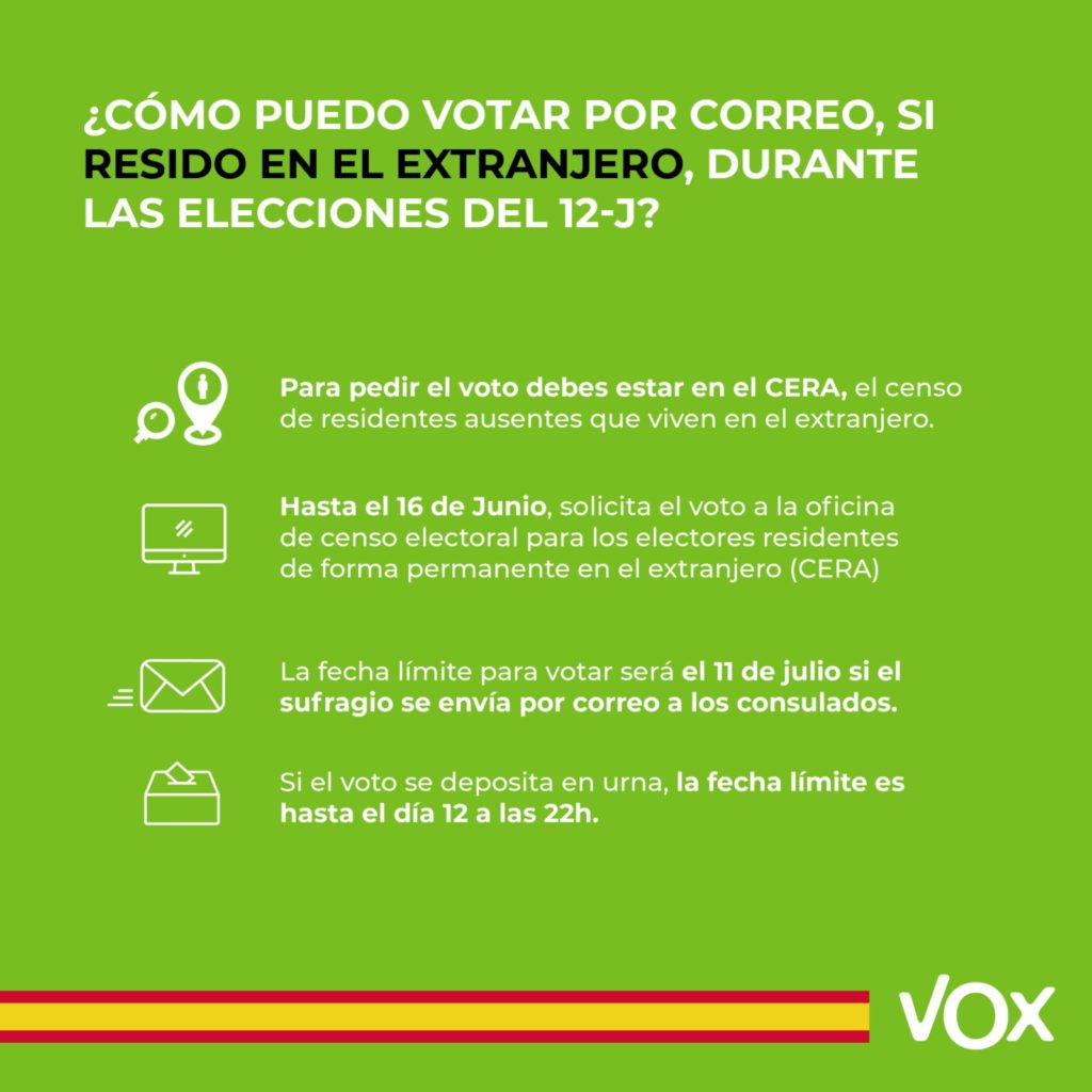 Voto CERA VOX
