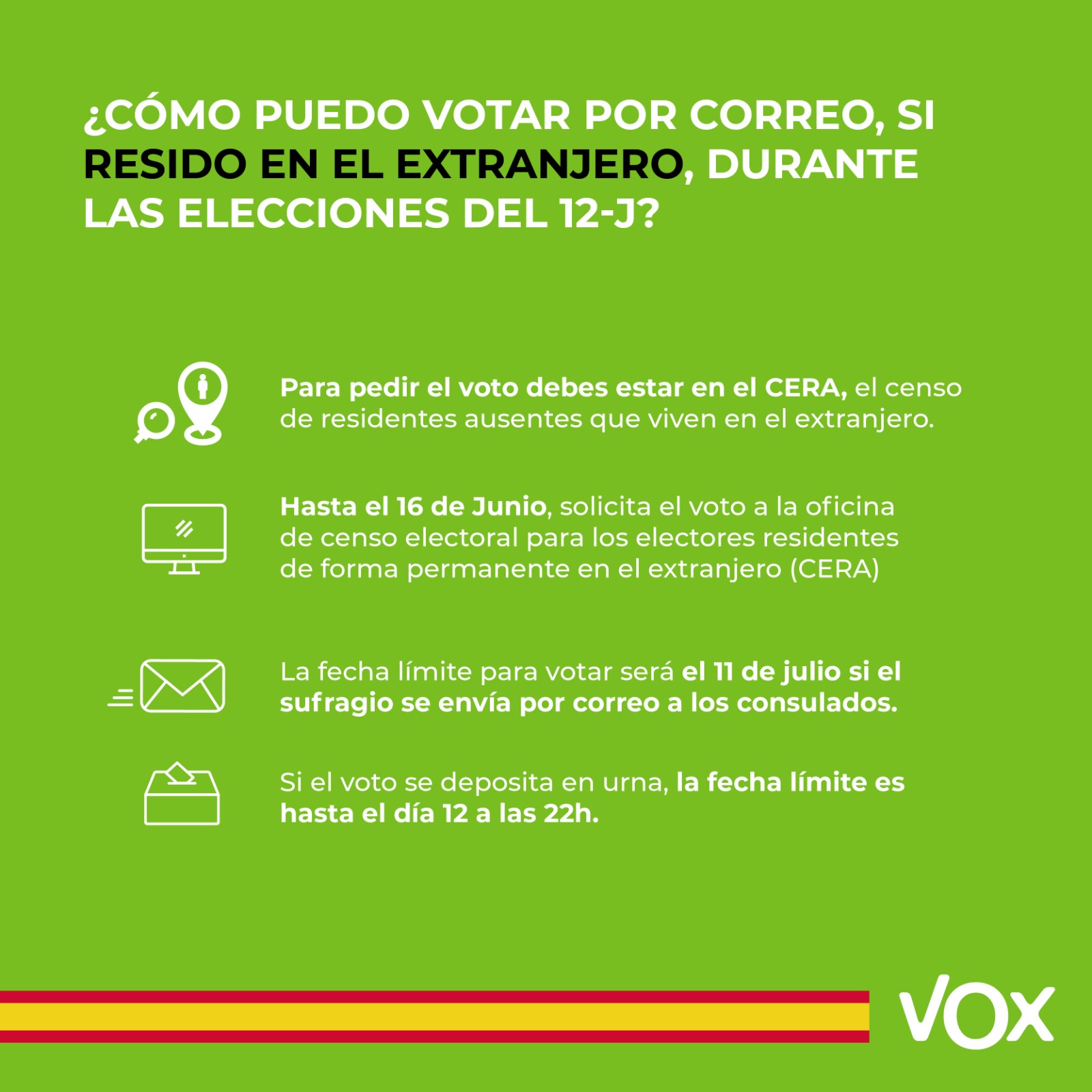 Voto CERA VOX