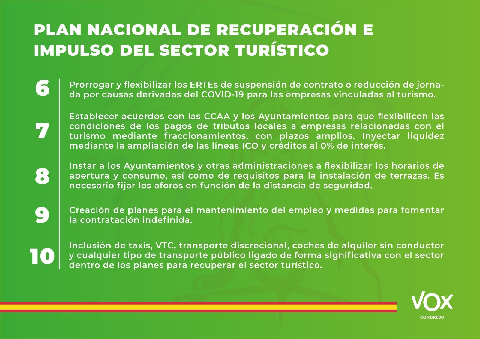 Plan Nacional de recuperación e impulso del turismo- GP VOX