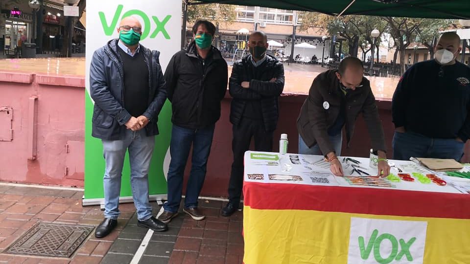 Coordinadores