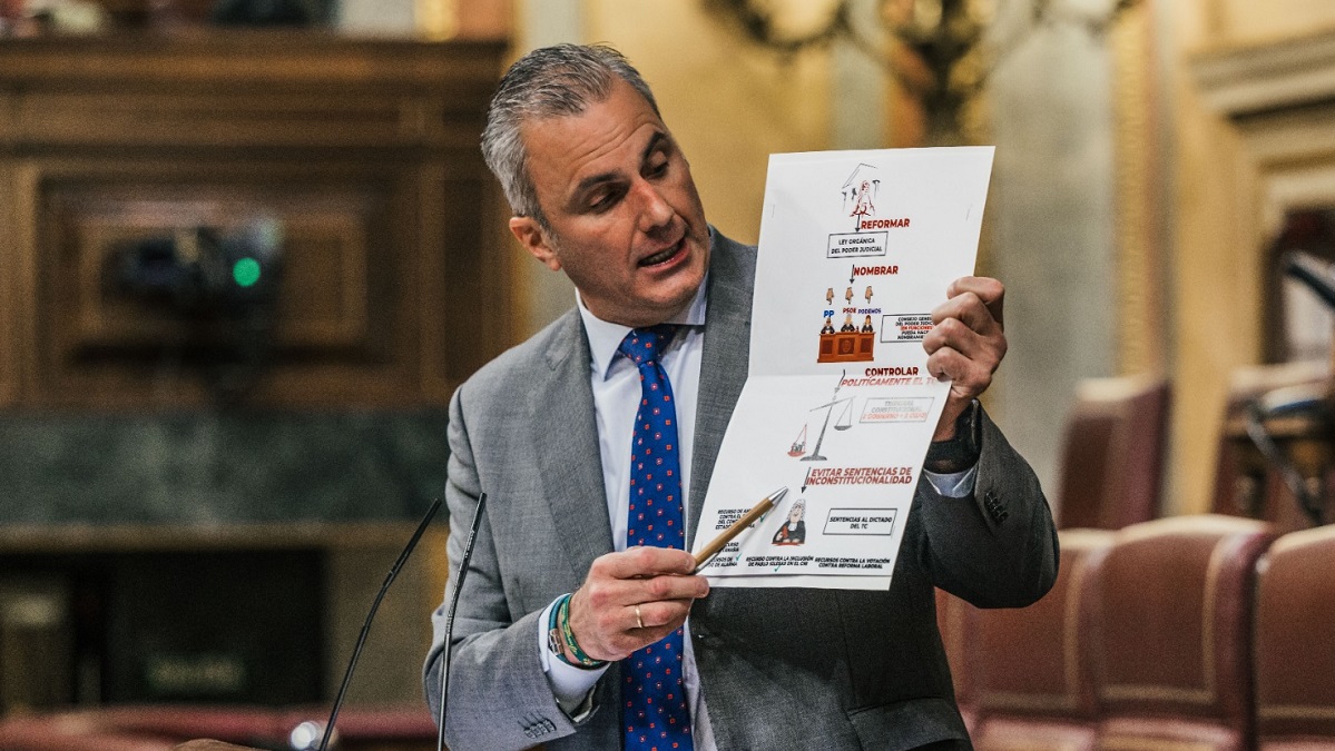 Javier Ortega
