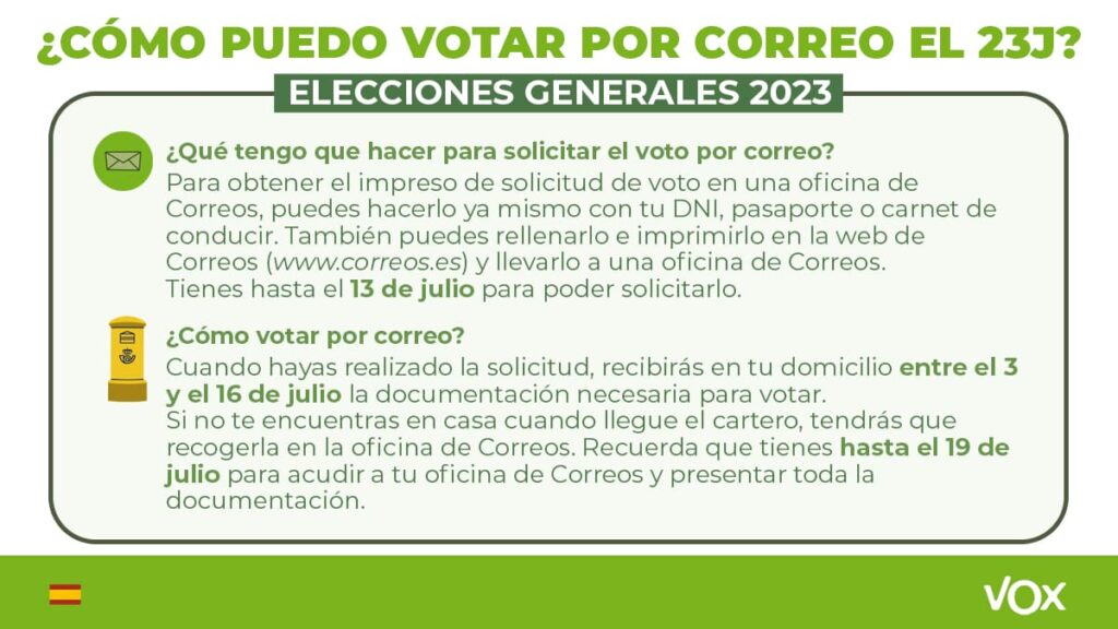 Estos son los plazos para votar por correo en las Elecciones Generales ...