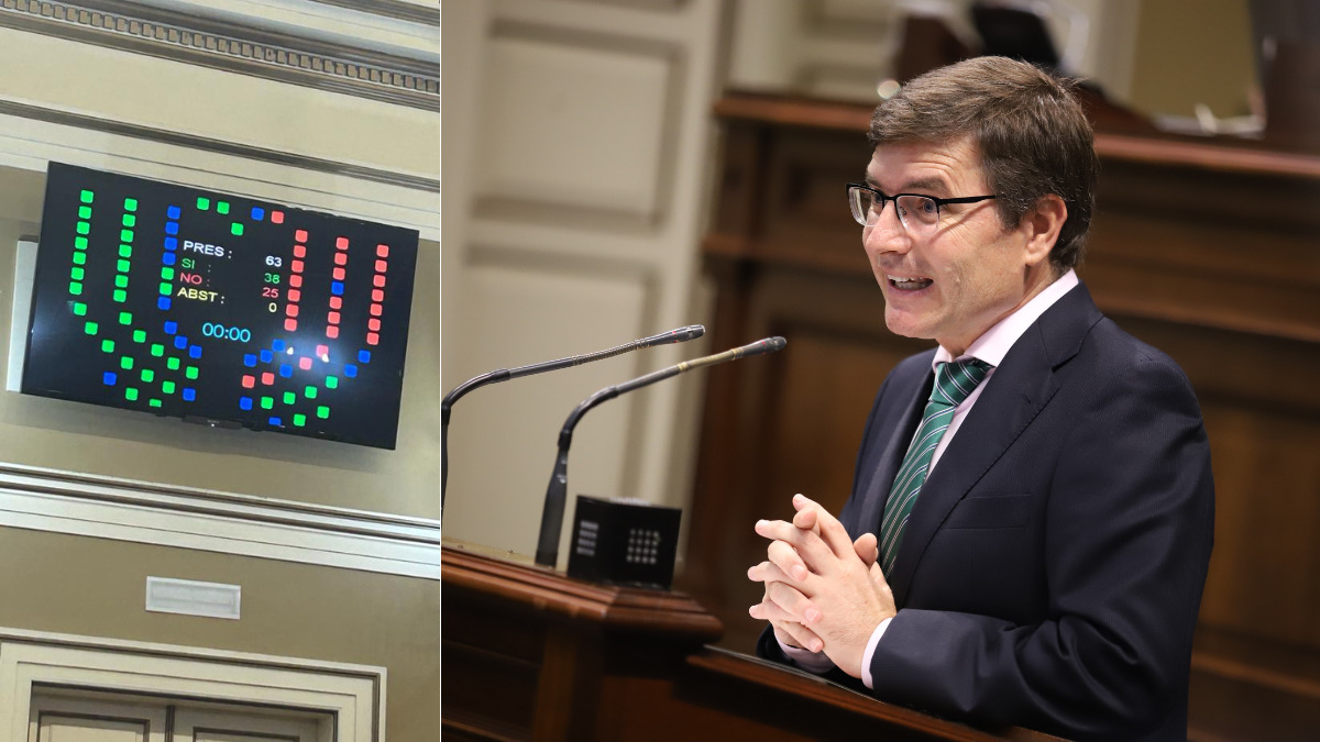 Aprobación en el Parlamento de Canarias de la iniciativa de VOX para mejorar la productividad en la región