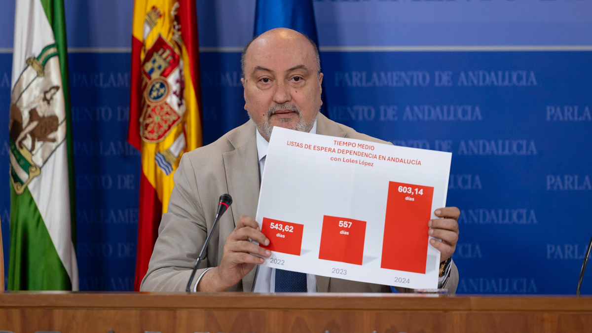 Ricardo Lopez Olea, portavoz adjunto VOX Parlamento Andalucia