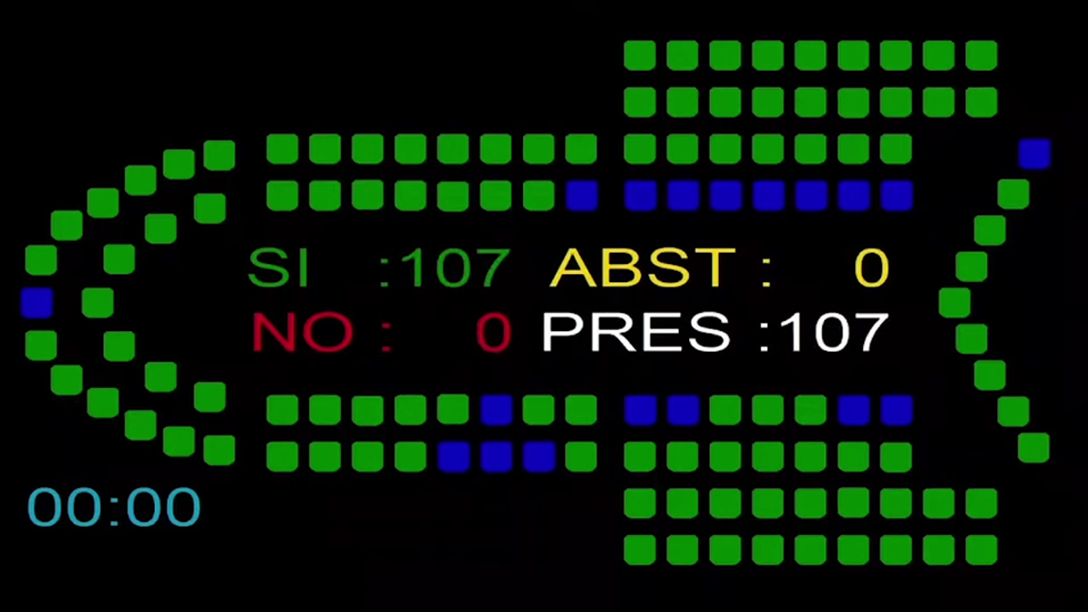 Votación licitación Materno Infantil de Huelva Parlamento Andalucía