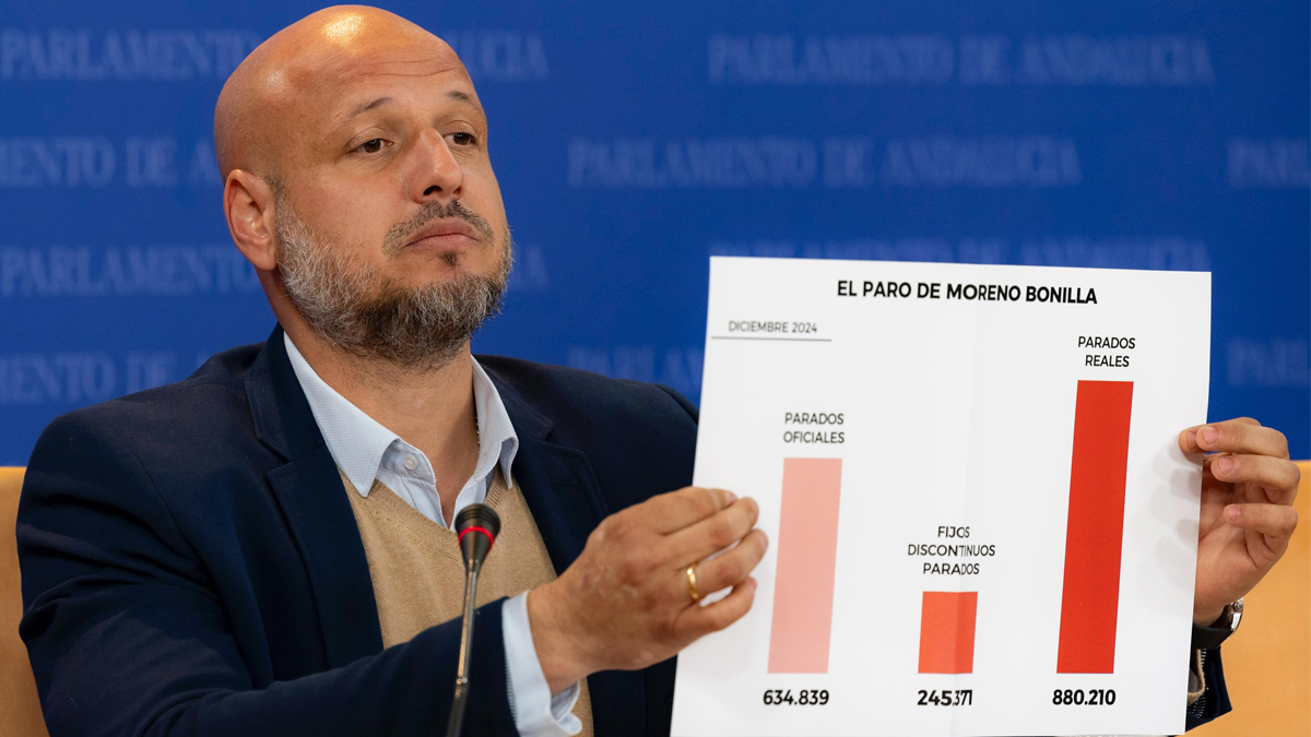 Rodrigo Alonso, portavoz adjunto de VOX en el Parlamento de Andalucía